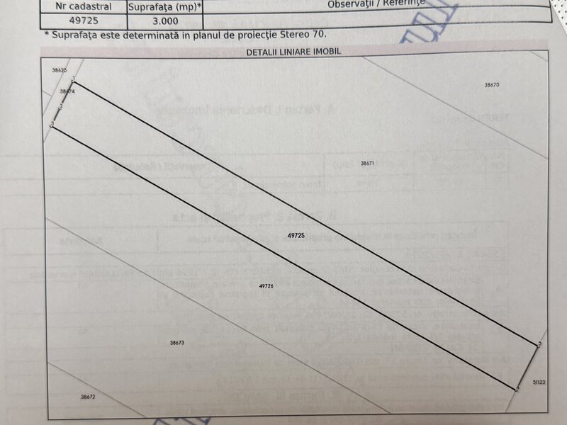 Ghimpati, jud. Giurgiu, 300 m pana la sens giratoriu, benzinaria Petrom,
